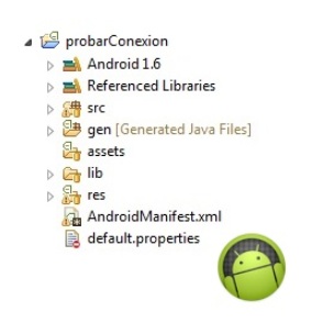 Estructura de una aplicación android