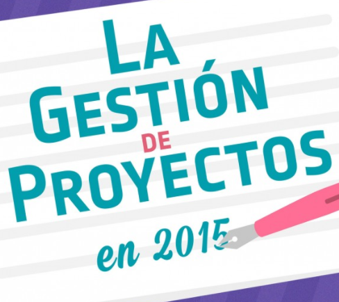 La gestión de proyectos